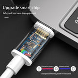 USB C To USB C Cable