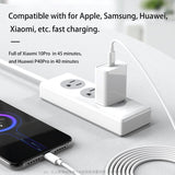 USB C To USB C Cable