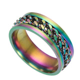 Rotatable Ring Men