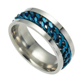 Rotatable Ring Men