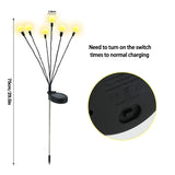Light LED to Garden Decoration Waterproof